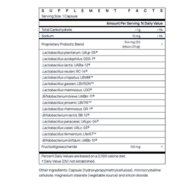 FEM-DOPHILUS ULTRA- 50 Billion CFU (SHELF STABLE)
